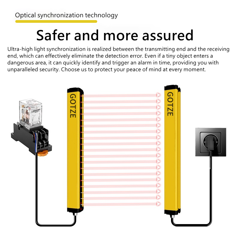 A Brief Analysis of Major Types of Industrial Safety Sensors