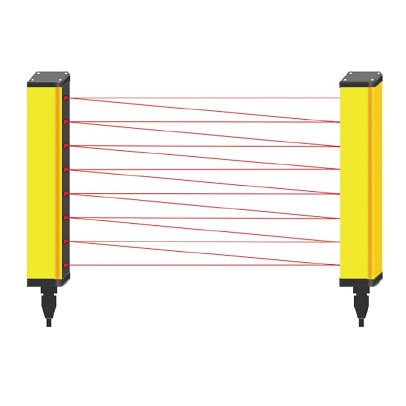How to Choose the Right Safety Light Curtain for Your Hydraulic Press