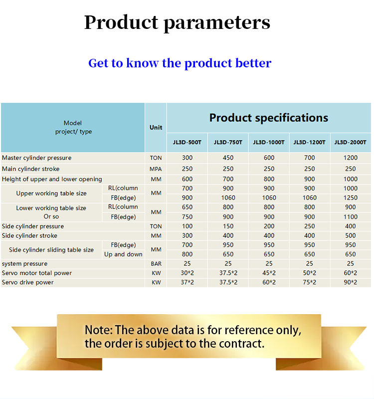 Cold extruder parameter reference